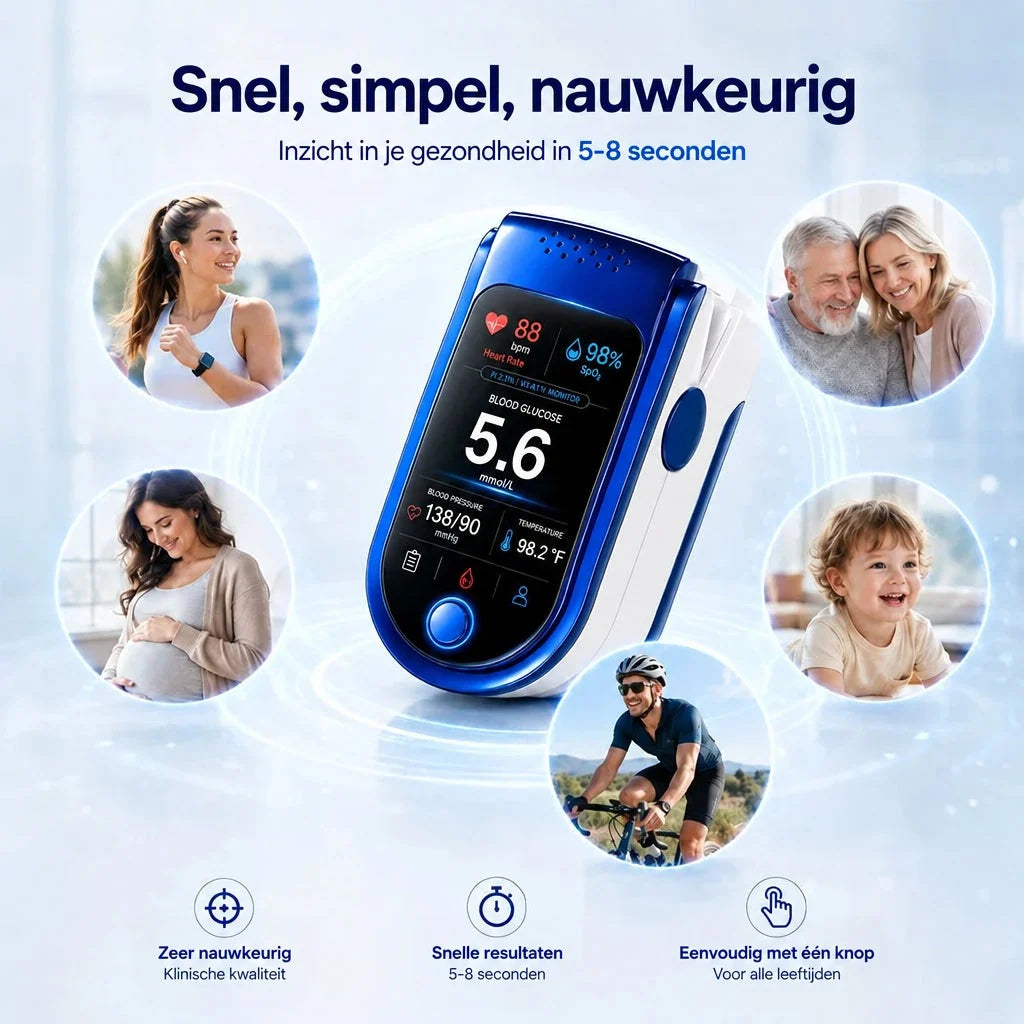 Glucose Monitor Non-Invasive Needle-Free
