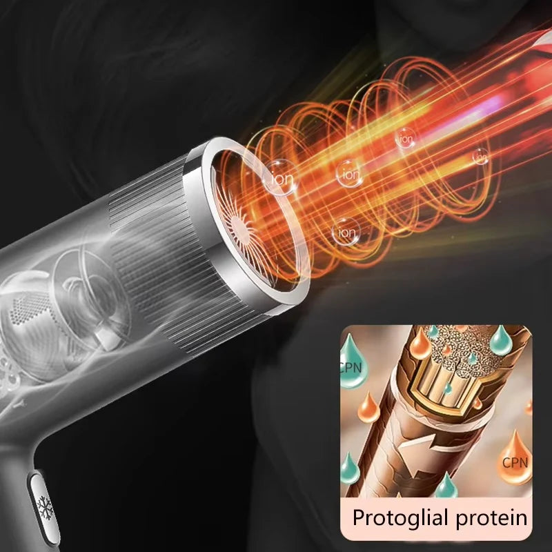 Hair Dryer Ultra Lightweight Ionic Technology & Fast Drying