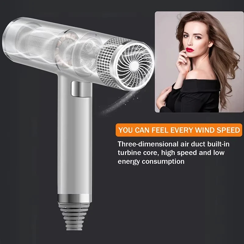 Hair Dryer Ultra Lightweight Ionic Technology & Fast Drying