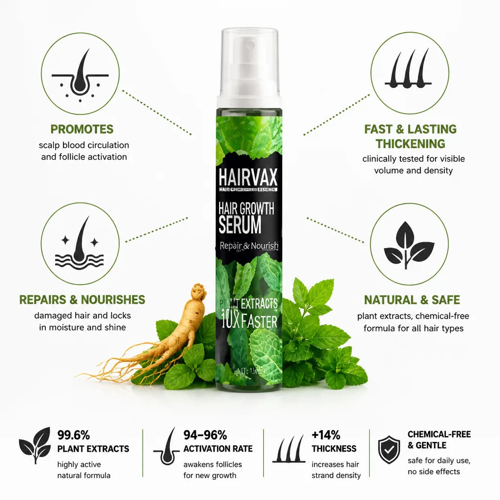 Hair Growth Spray Plant Extracts Thickening & Strengthening