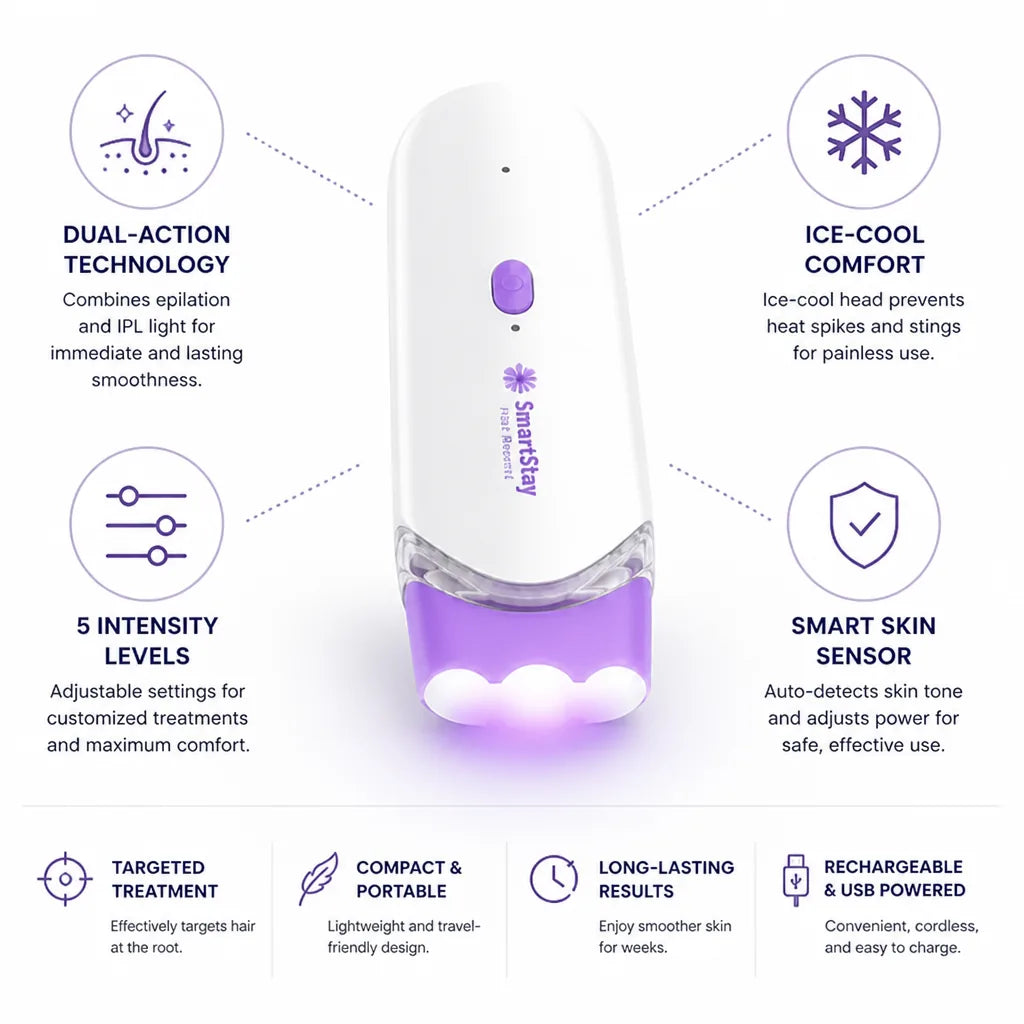 Hair Removal Device Dual Epilation & IPL Ice-Cool Head
