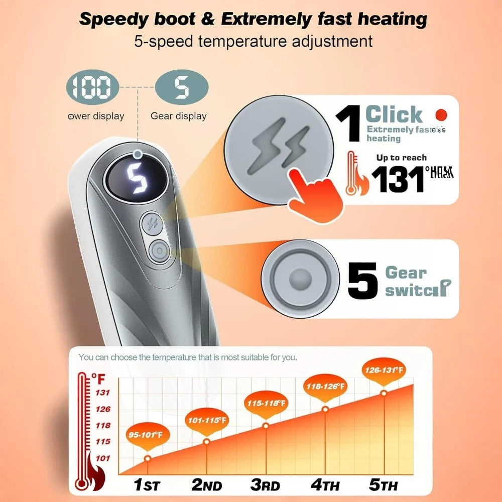 Hand Warmers Rechargeable Set of 2 Five Heat Settings LED Display