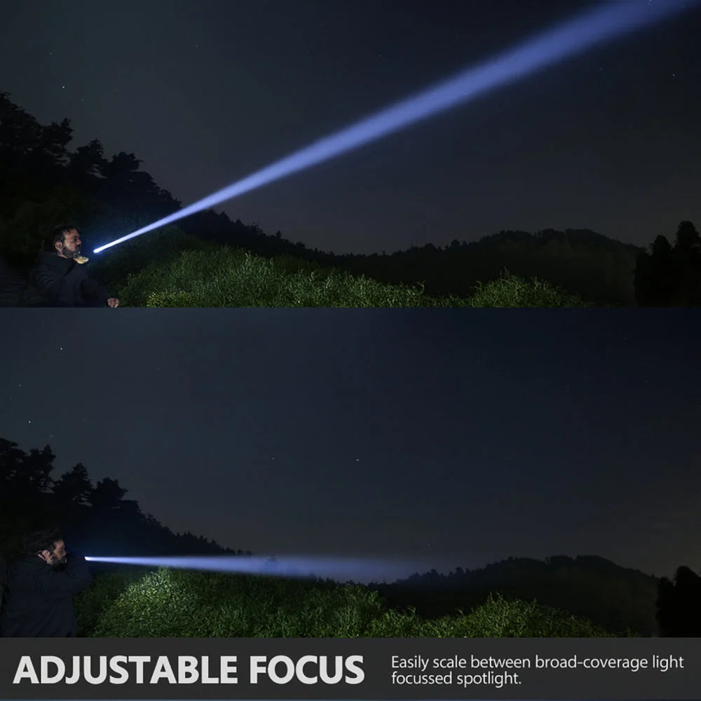 Handheld Flashlight USB Rechargeable LED Water-Resistant