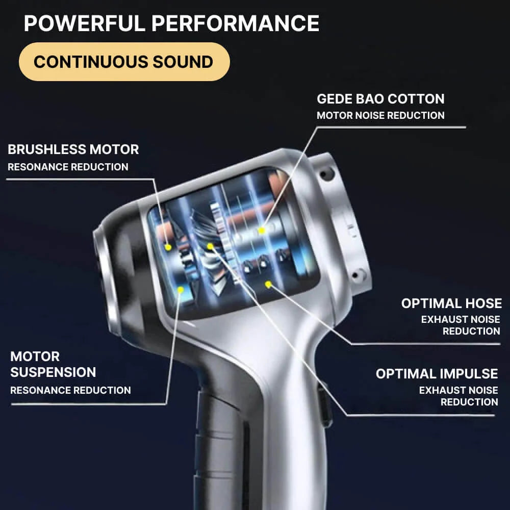 Handheld Vacuum Cordless Turbo Suction Snap-On Nozzle