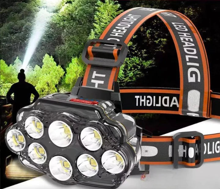 Headlamp Motion-Sensor Rechargeable 18000 Lumens