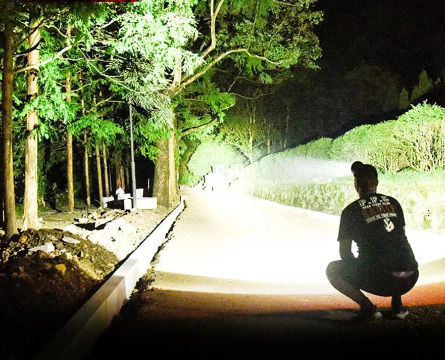 Headlamp Motion-Sensor Rechargeable 18000 Lumens
