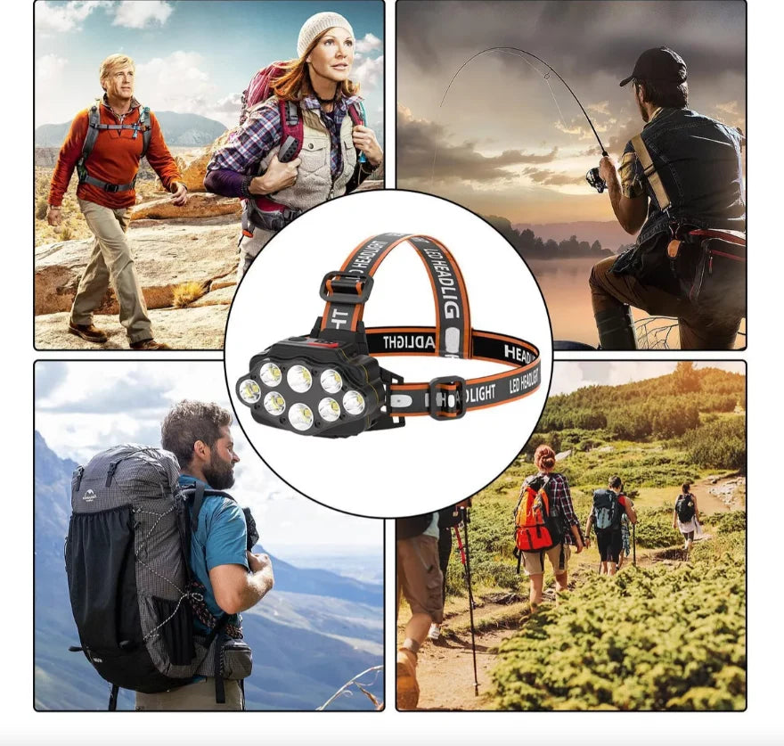 Headlamp Motion-Sensor Rechargeable 18000 Lumens