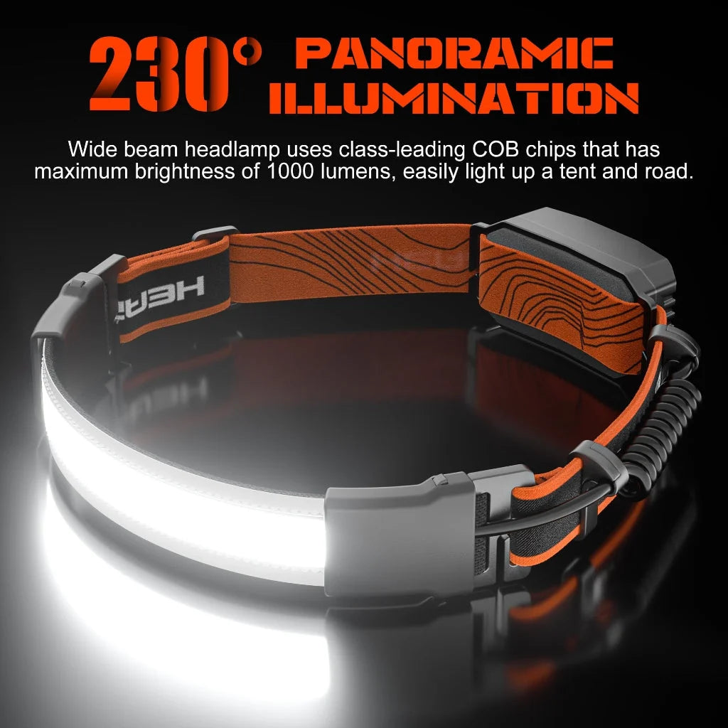 Headlamp Set USB Rechargeable LED Adjustable Beam