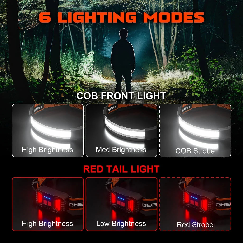 Headlamp Set USB Rechargeable LED Adjustable Beam