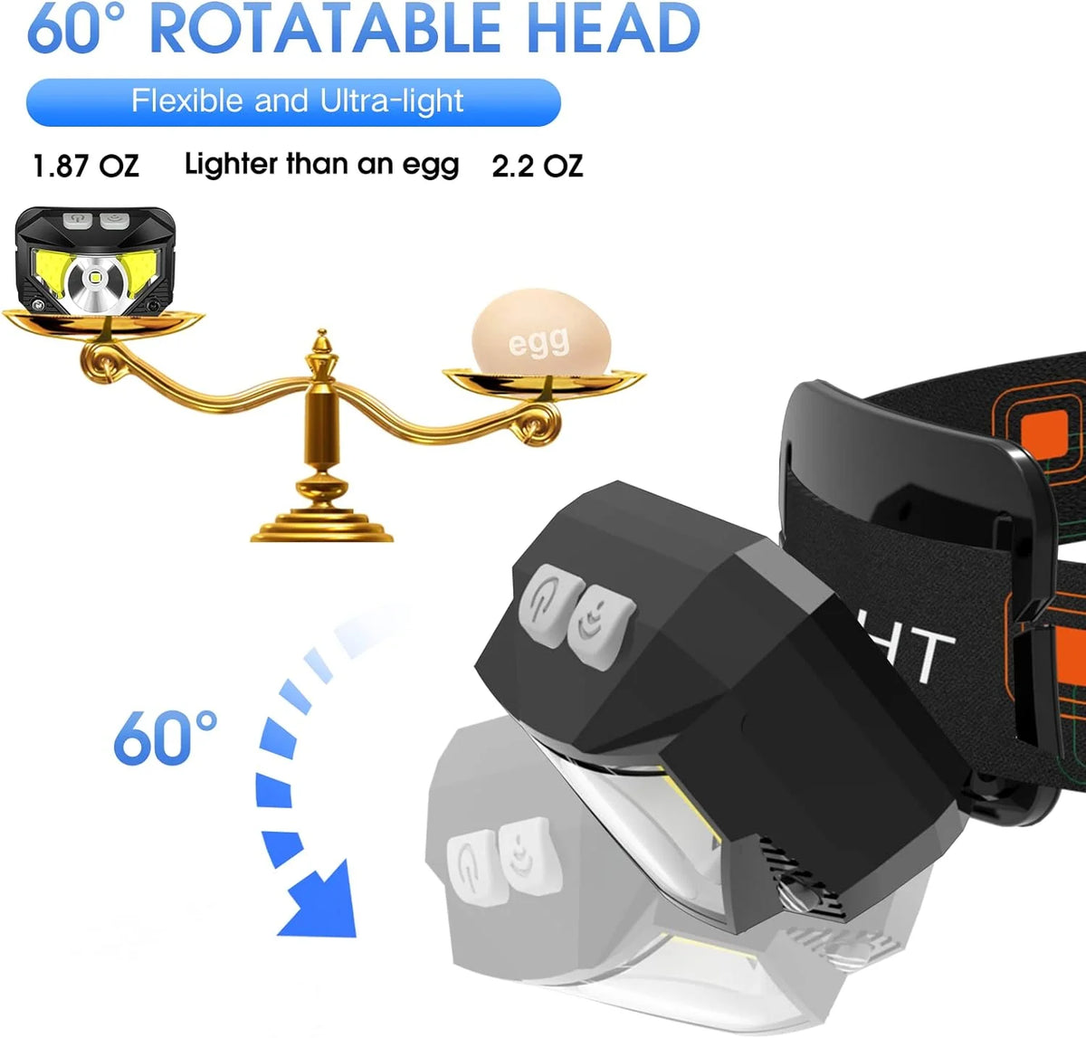Headlamps Rechargeable Motion Sensor 2-Pack