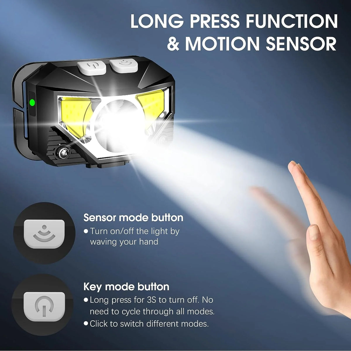Headlamps Rechargeable Motion Sensor 2-Pack