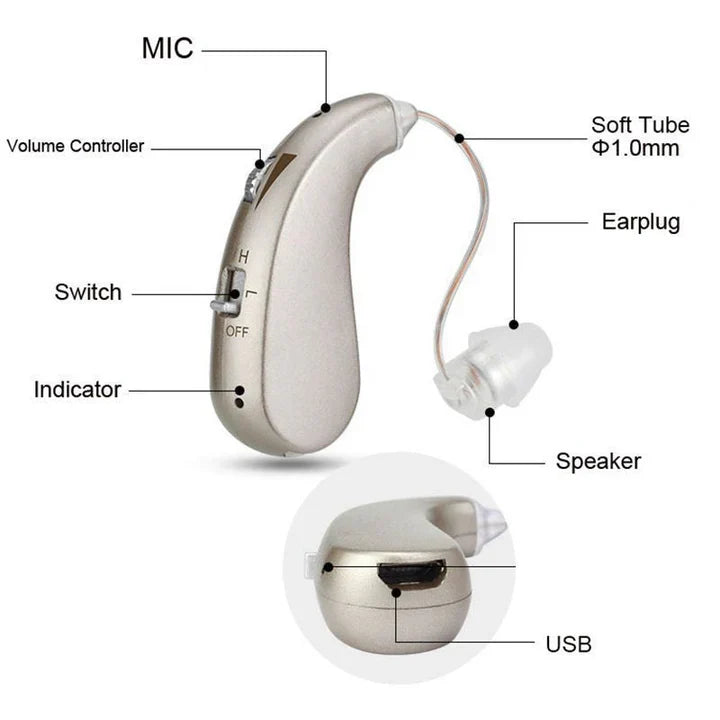 Hearing Amplifier Behind-the-Ear Rechargeable Wireless Streaming