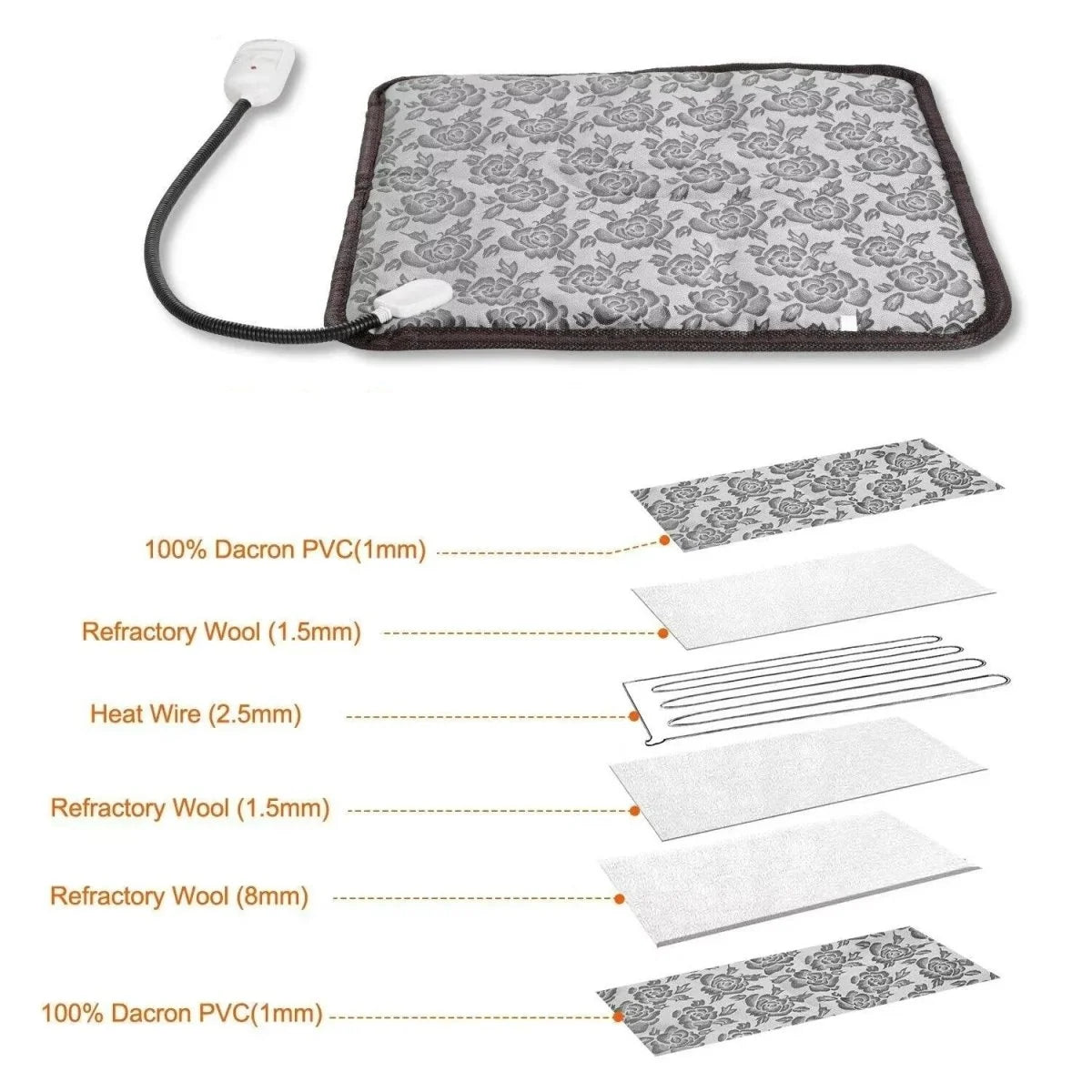 Heated Pet Mat Adjustable Temperature Waterproof Surface
