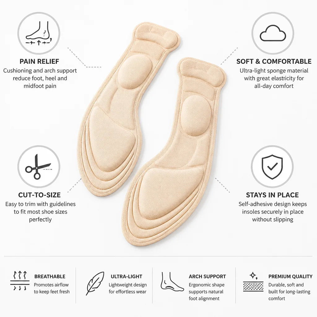 High-Heel Insoles Cushioned Arch Support Self-Adhesive
