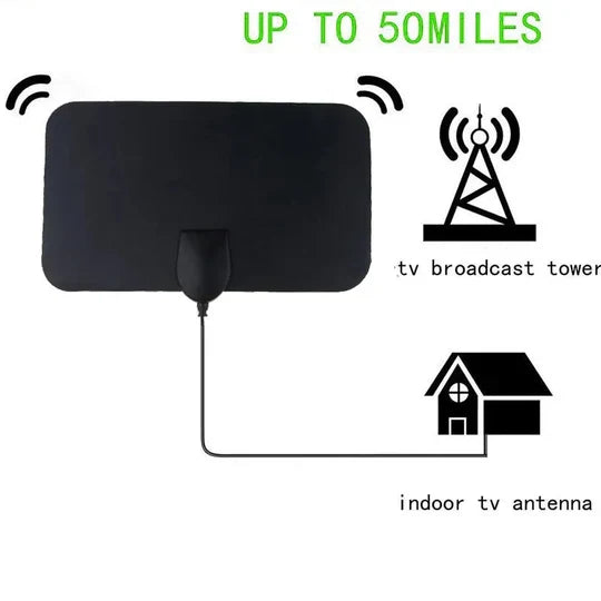 Indoor TV Antenna Slim Flat Adhesive Backing