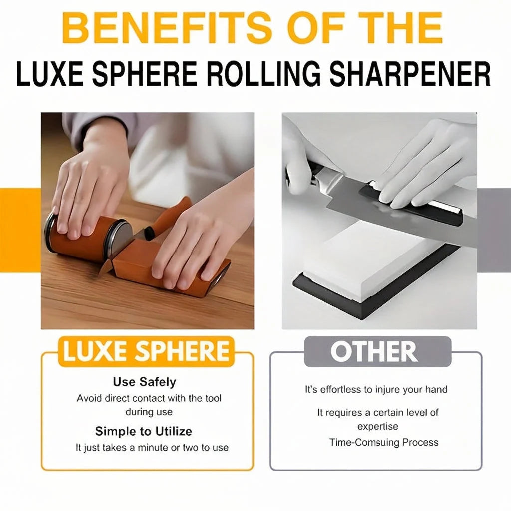 Knife Sharpening Set Magnetic Angle Guide & Diamond Stones