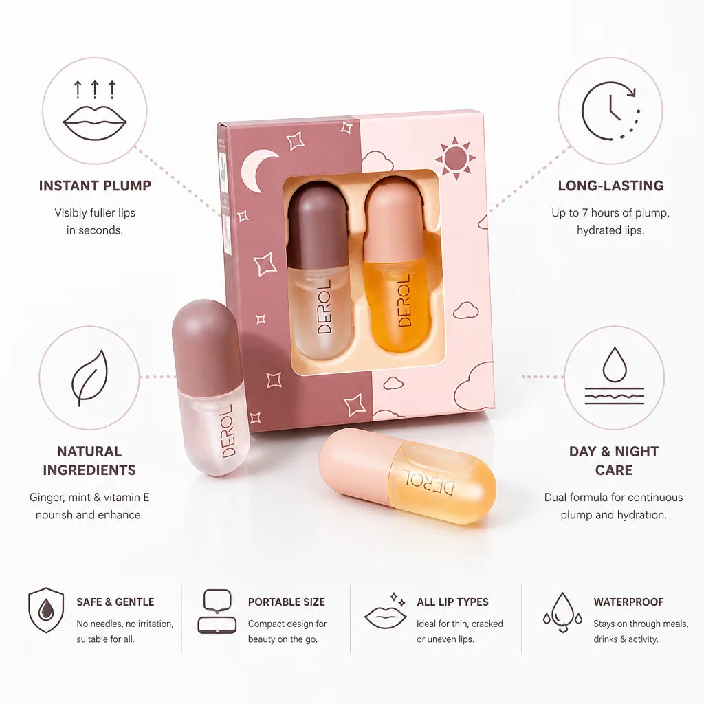 Lip Plumper Kit Day & Night Ginger & Mint