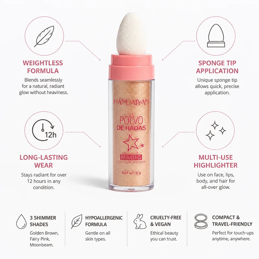 Liquid Highlighter Pen Sponge-Tip Weightless 12-Hour