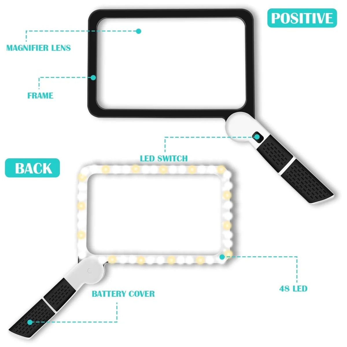 Magnifying Glass 5x LED Light Shatter-Resistant Lens