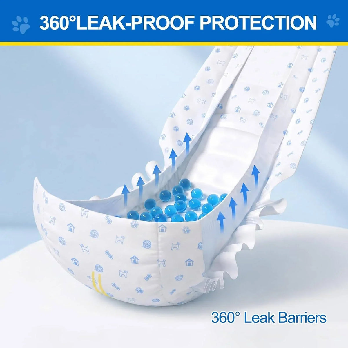 Male Dog Belly Bands Leakproof Absorbent Wetness Indicator