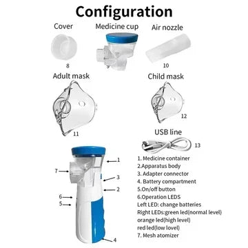 Mesh Nebulizer Portable Quiet USB Rechargeable