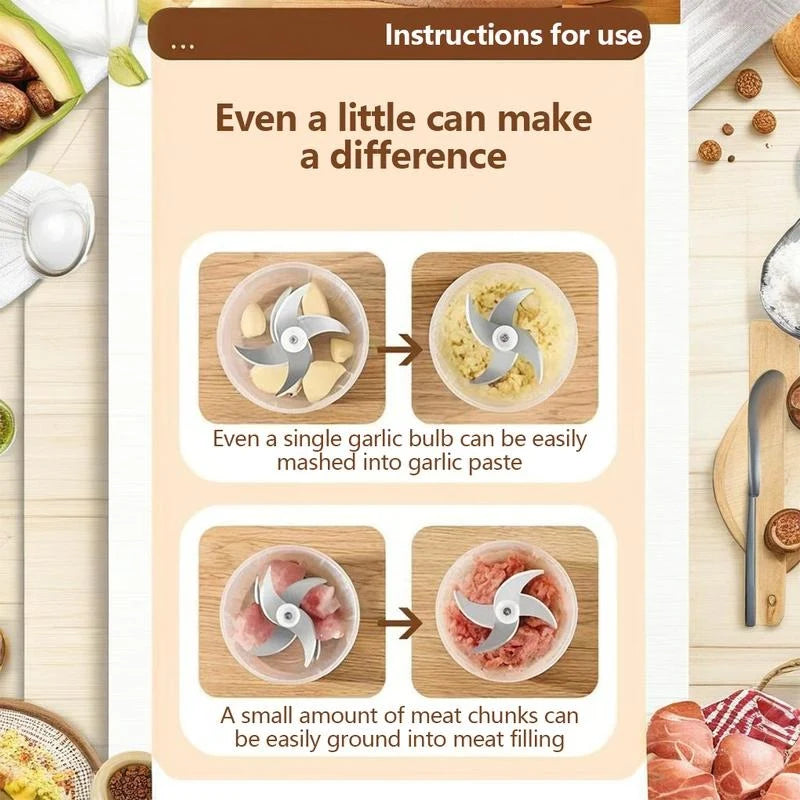 Mini Food Chopper USB Rechargeable Stainless Steel Blades