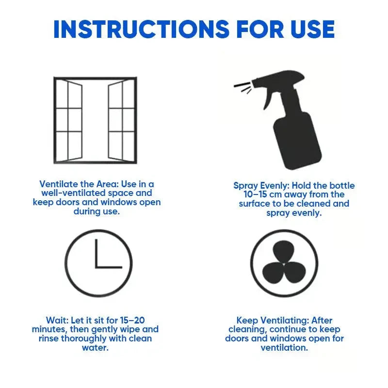 Mold Remover Spray Fast-Acting Formaldehyde-Free Multi-Surface