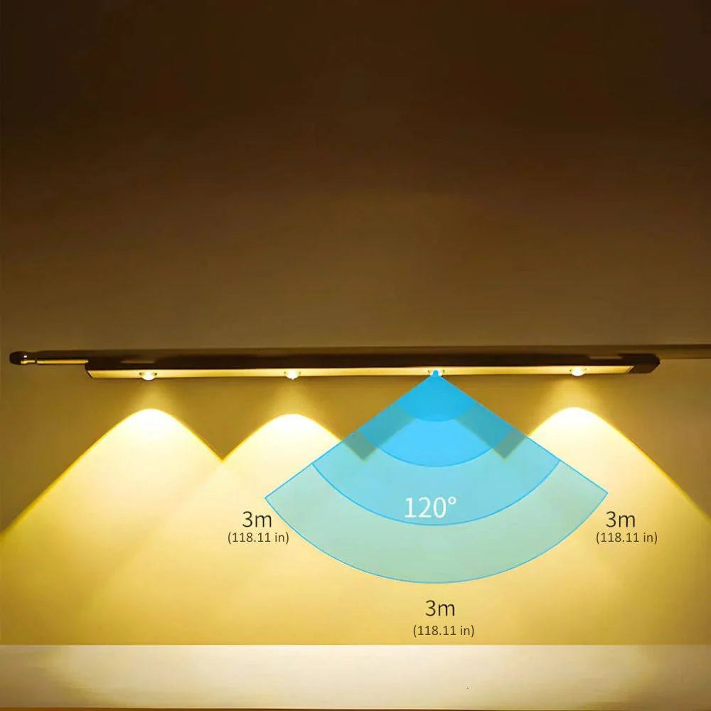 Motion Sensor LED Light USB Rechargeable Stepless Dimming
