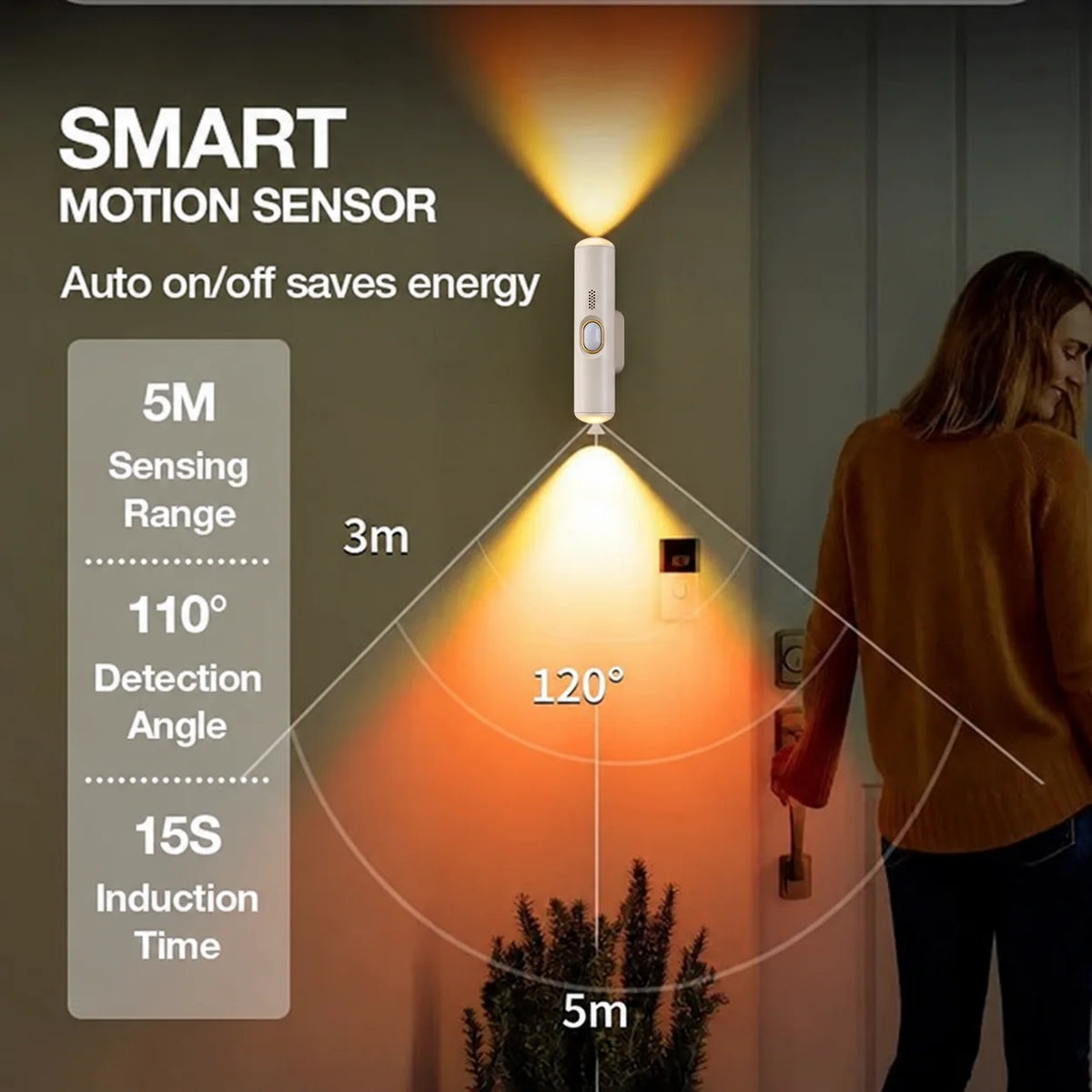 Motion Sensor Light Magnetic Mount RGB & Three-Color Lighting