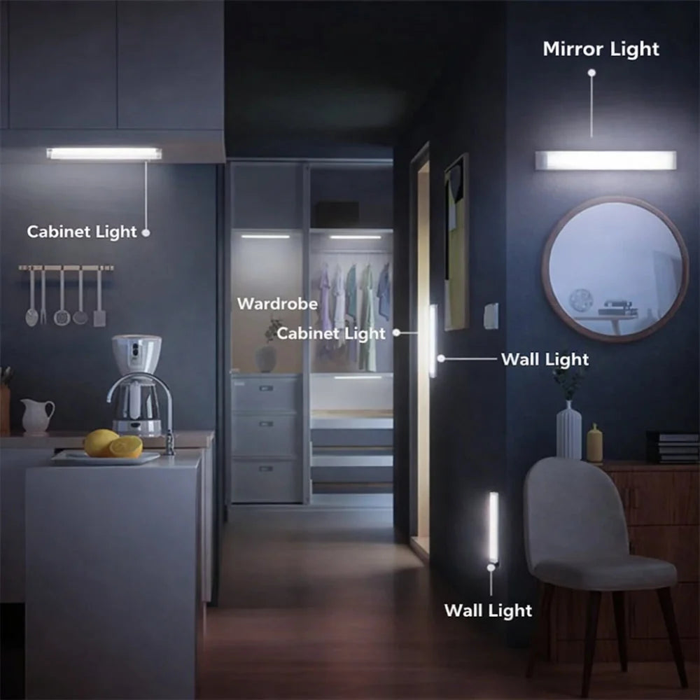 Motion Sensor Wall Light USB Rechargeable Warm Nightlight