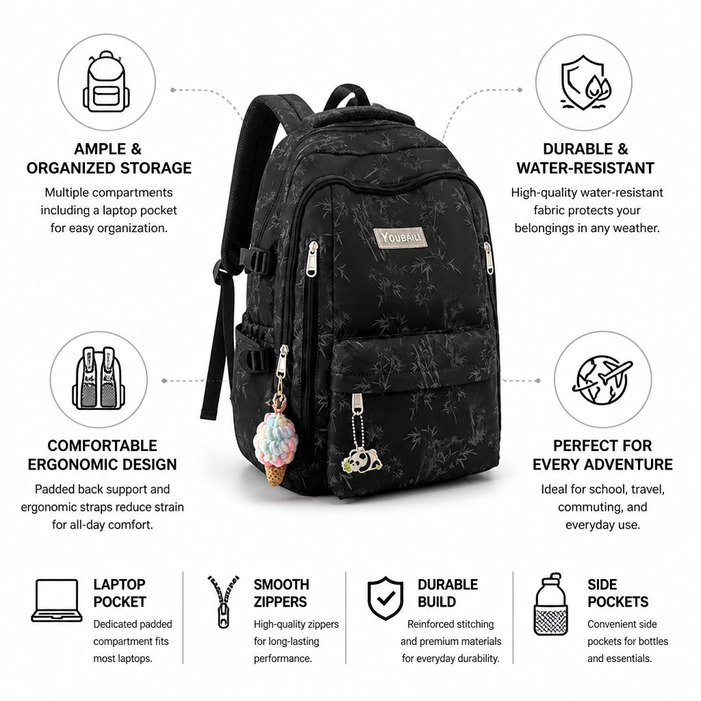 Multi-Compartment Water-Resistant Backpack (Laptop Pocket)