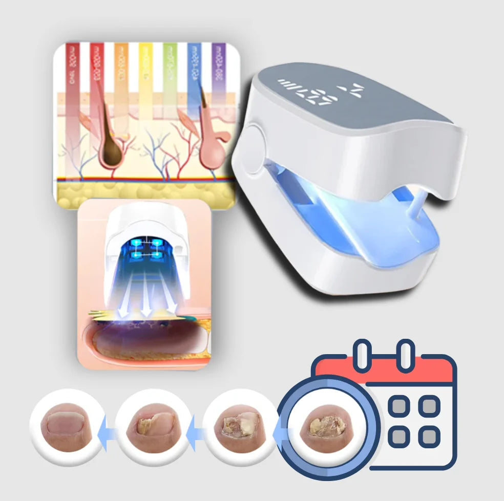 Nail Care Laser Device Dual-Laser Portable Design