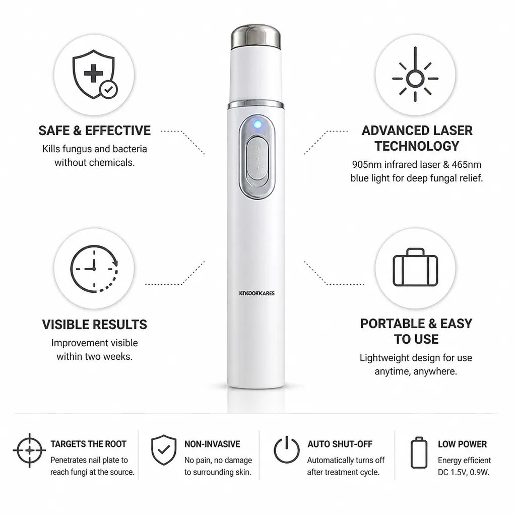 Nail Fungus Treatment Kit Laser Infrared & Blue Light