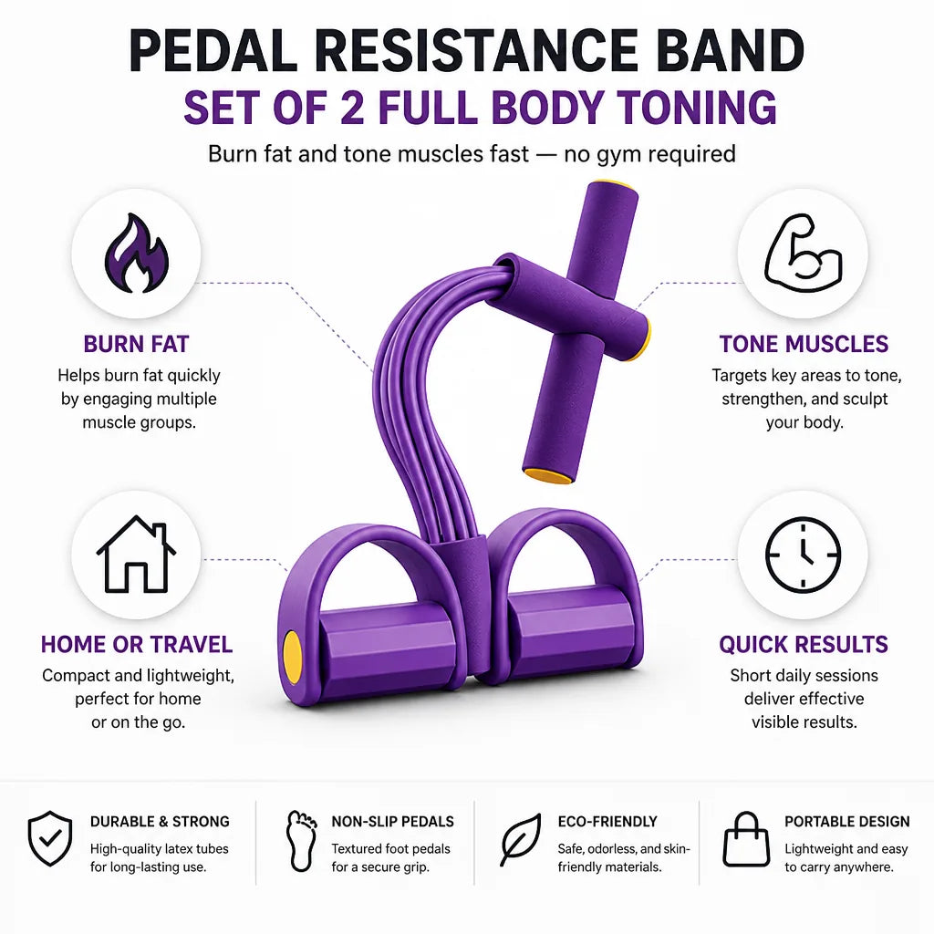 Pedal Resistance Band Set of 2 Full Body Toning