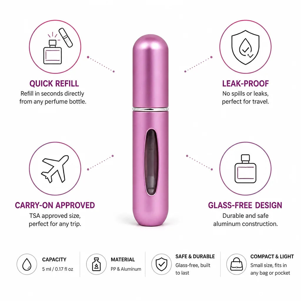 Perfume Atomizer Refillable Leak-Proof Aluminum 5 ml Carry-On Approved
