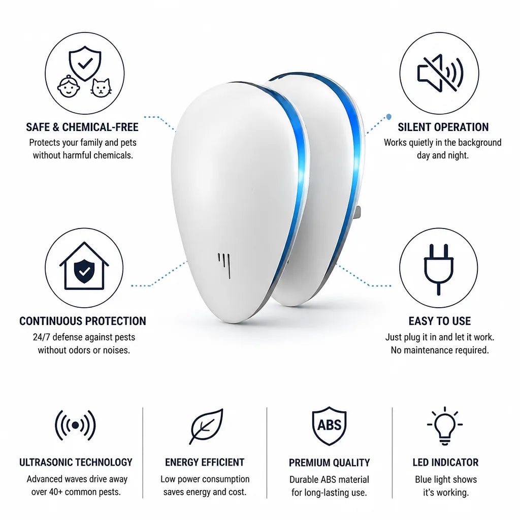 Pest Repeller Ultrasonic Silent Plug-In