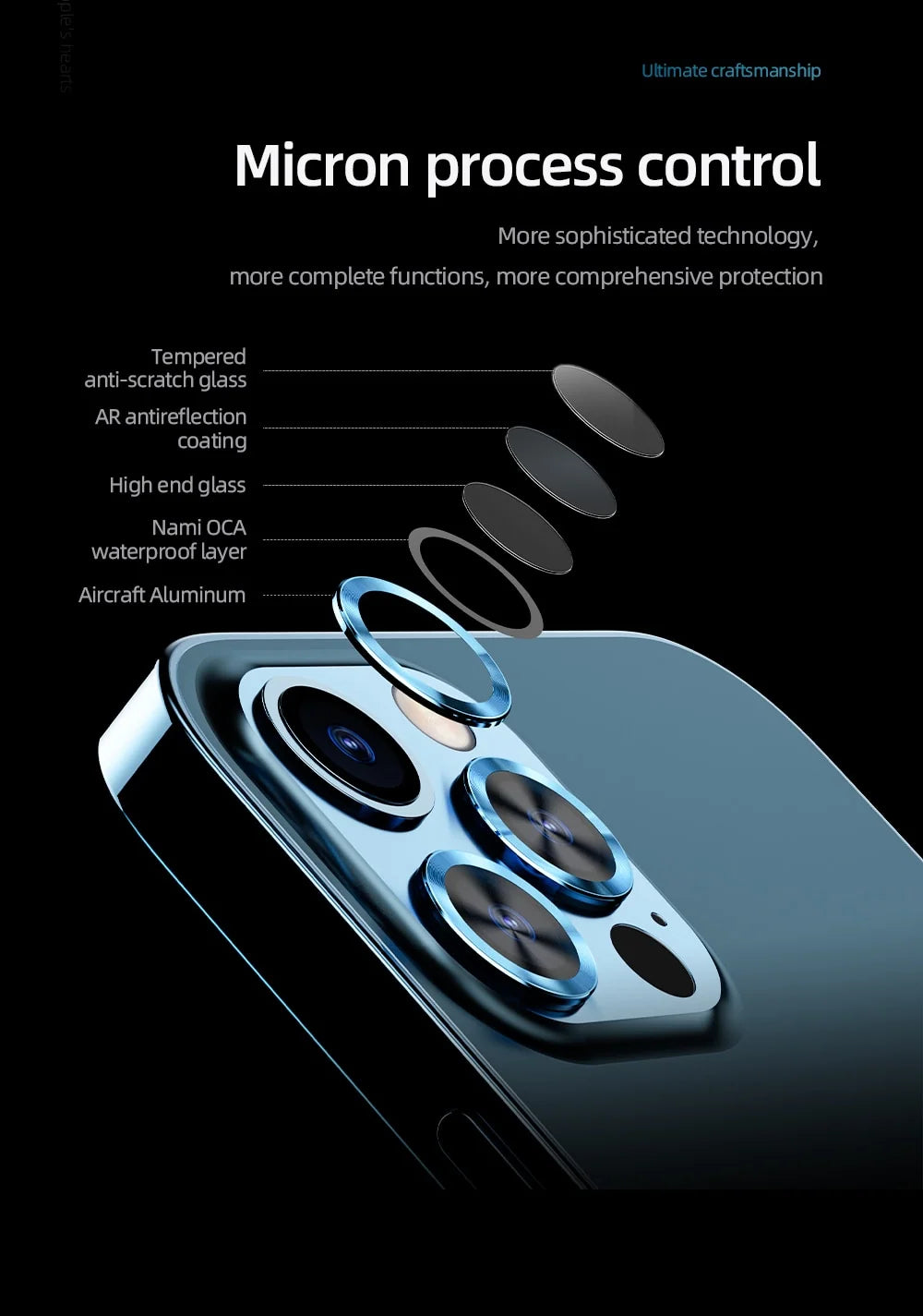 Phone Camera Lens Protector Scratch-Resistant Glass Set of 3