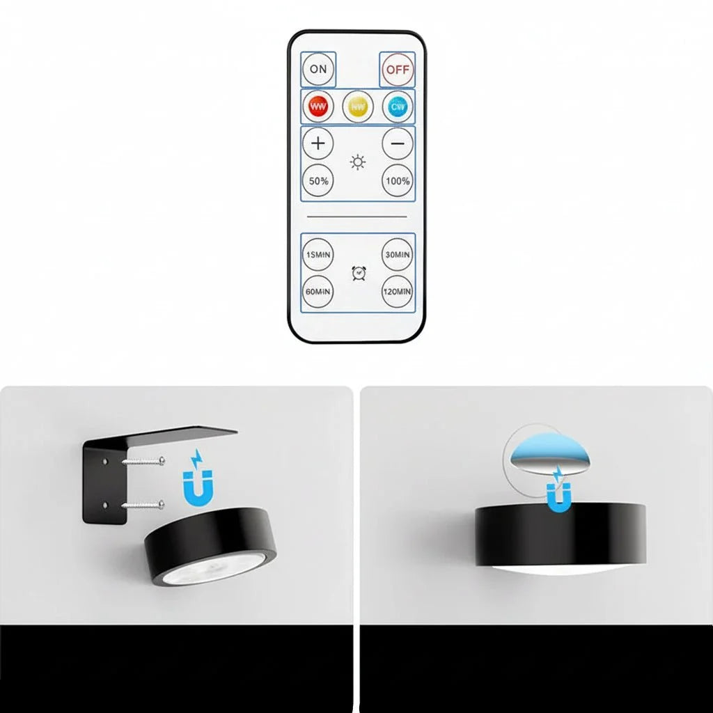 Picture Light Rechargeable LED Remote Control Three Color Temperatures