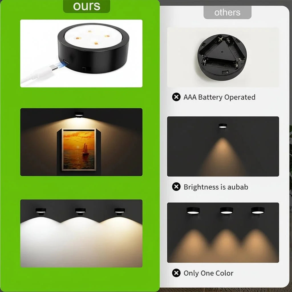 Picture Light Rechargeable LED Remote Control Three Color Temperatures
