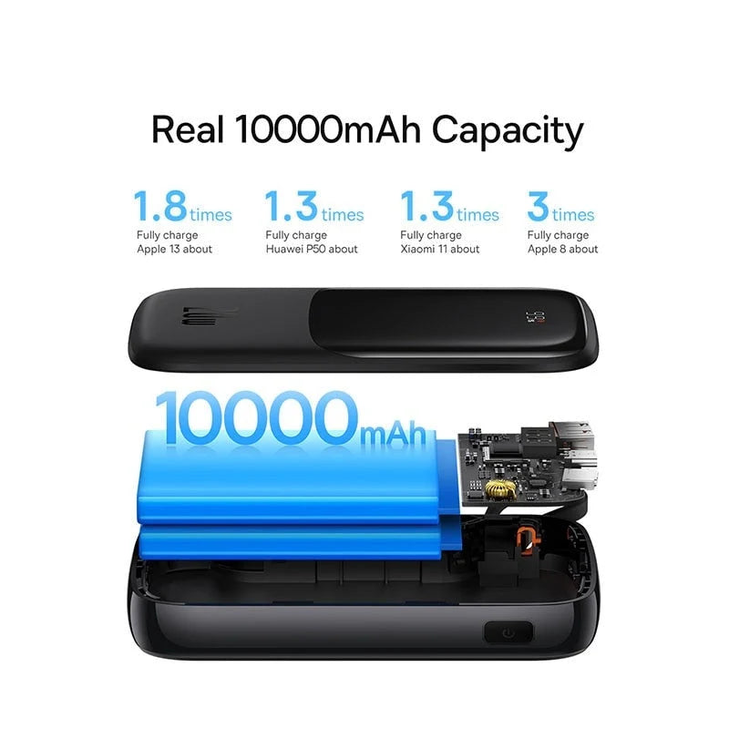 Power Bank 20W Fast Charging Compact Foldable Design
