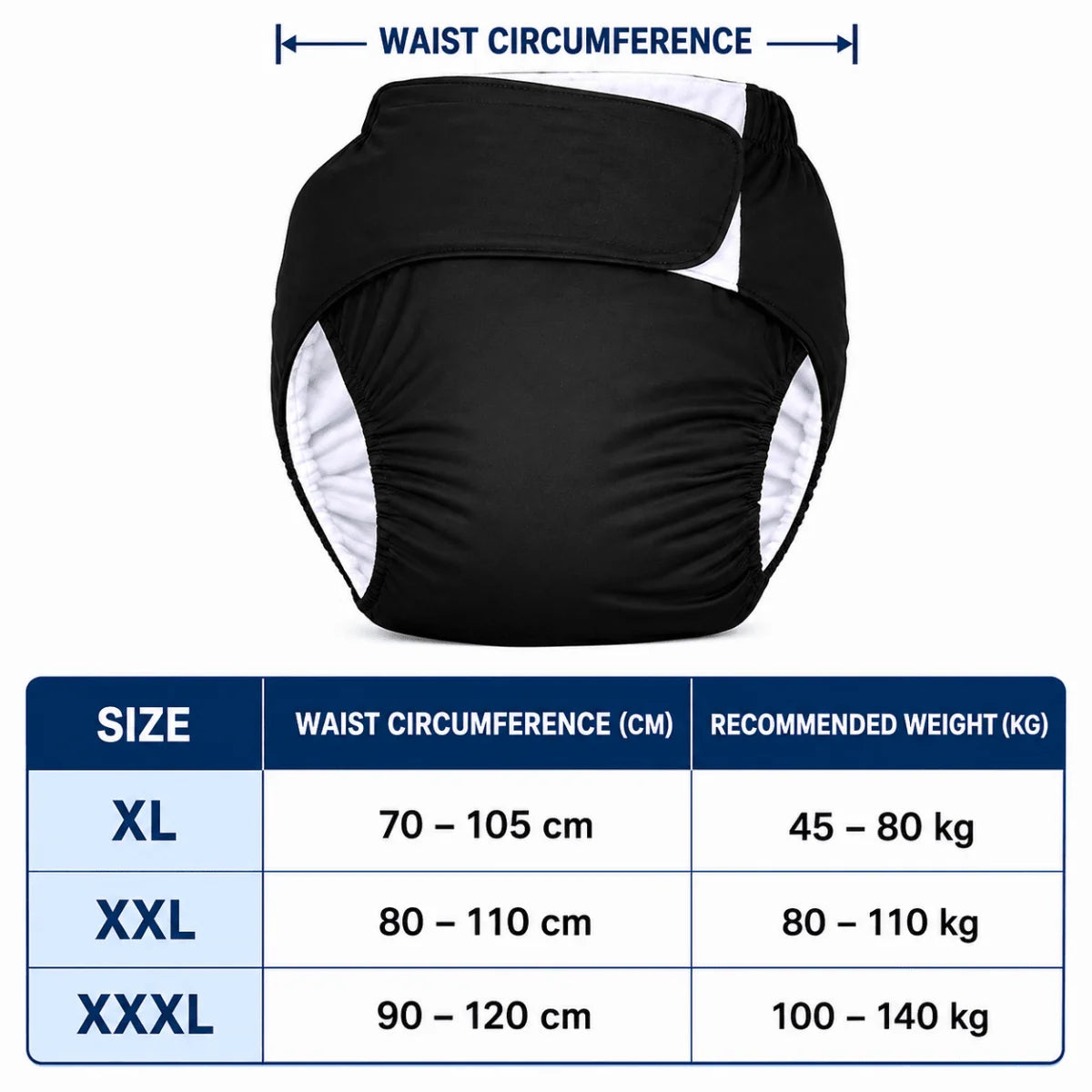 Protective Underwear Washable Reusable Absorbent Layers