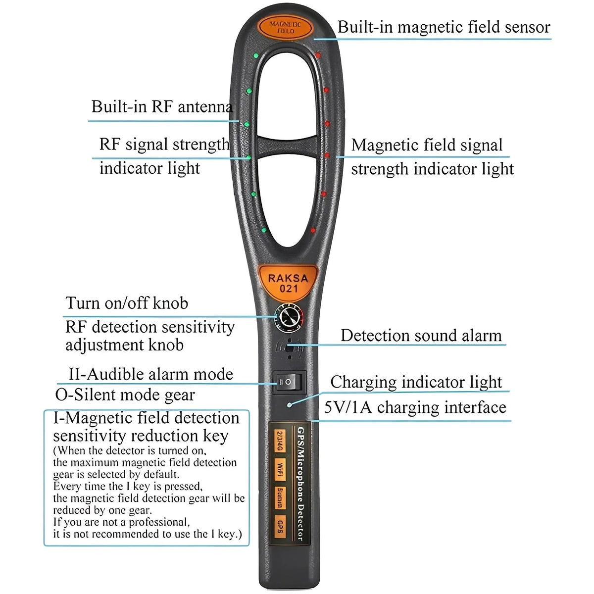 RF Bug Detector 32.8-Foot Range Focus Tube