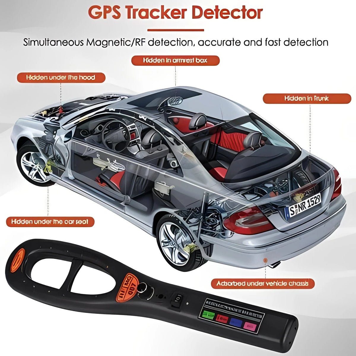 RF Bug Detector 32.8-Foot Range Focus Tube