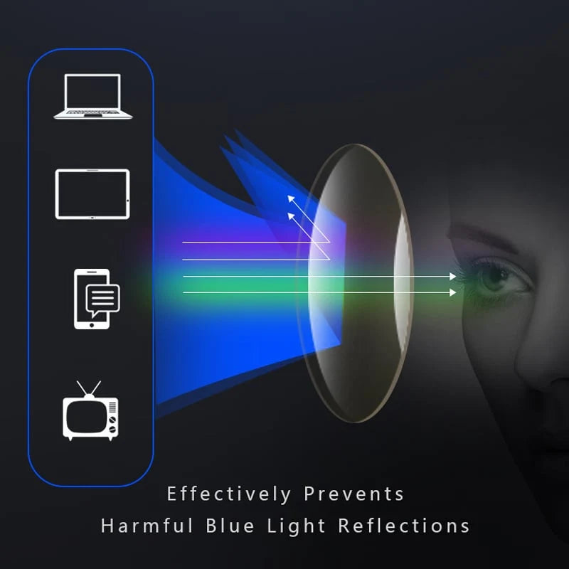 Reading Glasses Line-Free Progressive Blue-Light Blocking Lightweight Frames