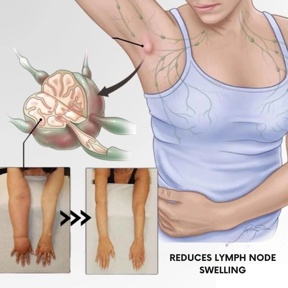 Ring Magnetic Ion Therapy
