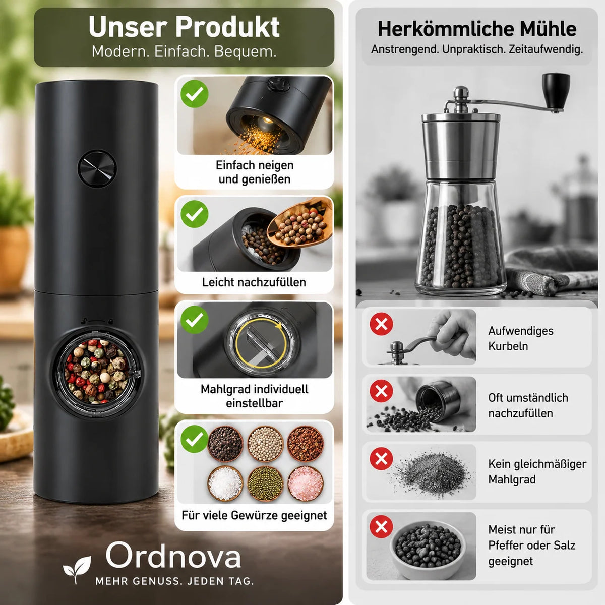 Salt And Pepper Grinder Set Tilt-Activated Adjustable Grind Size