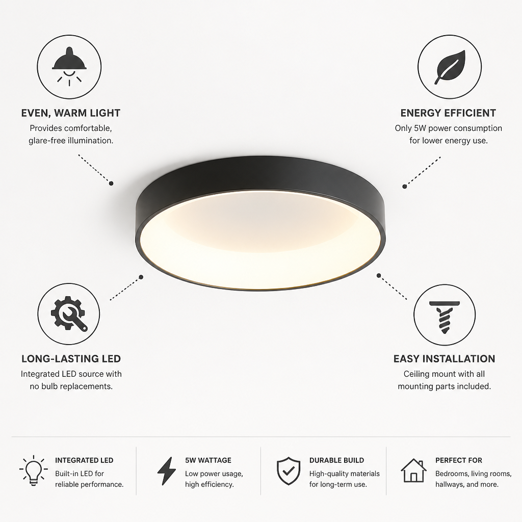 Scandinavian Minimalist Integrated LED Ceiling Light (Multiple Sizes)