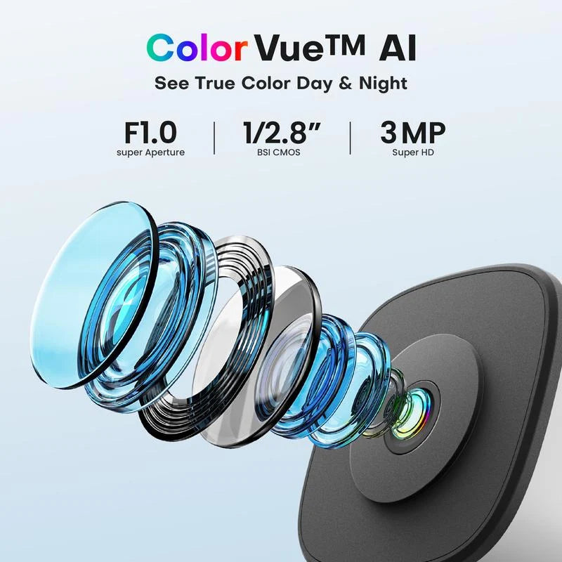 Security Camera HDR Wide-Angle Night Vision Motion Alerts