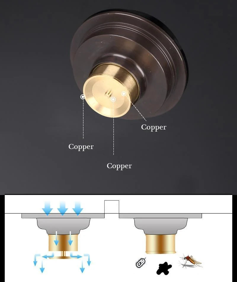 Shower Drain Brass Antique Finish 4 Inch