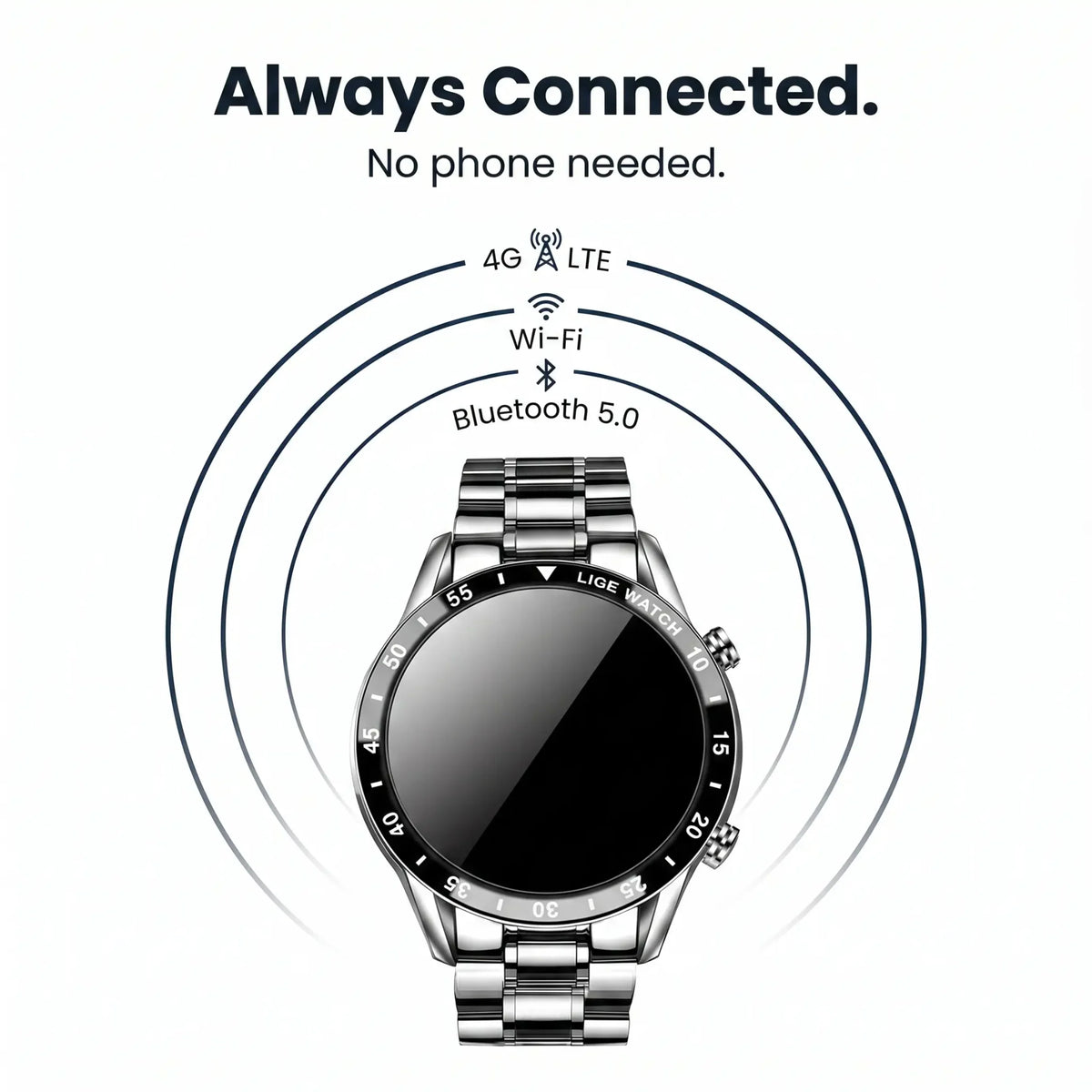 Smartwatch 4G Cellular Calling GPS Navigation